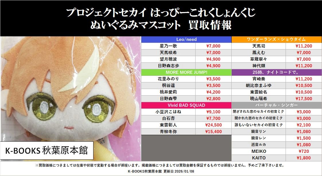 買取情報】 #プロセカ #プロジェクトセカイ はっぴーこれくしょんくじ