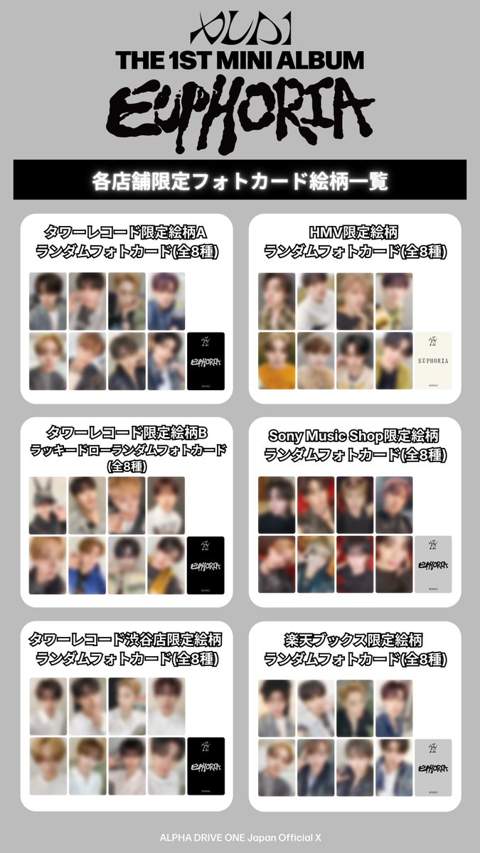 ALPHA DRIVE ONE THE 1ST MINI ALBUM 'EUPHORIA' 日本限定特典の各