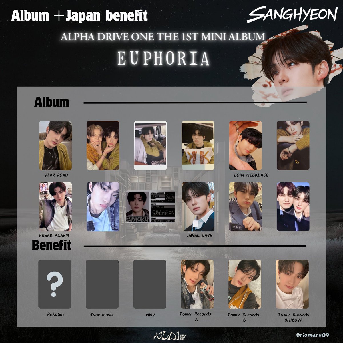 🆕希望あった追加メンバーです！ ALPHA DRIVE ONE The 1st Mini Album