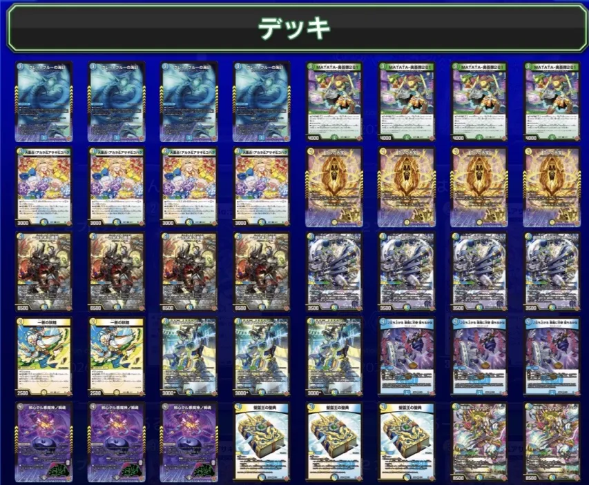 デュエチューブリーグ2025後期 第4節 金兎が使用したデッキはこちら