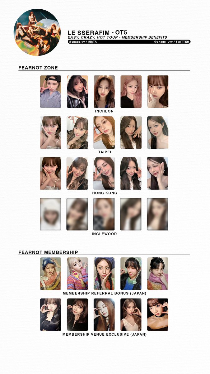LE SSERAFIM チェウォン アメリカツアー 入場限定 ZONE トレカ
