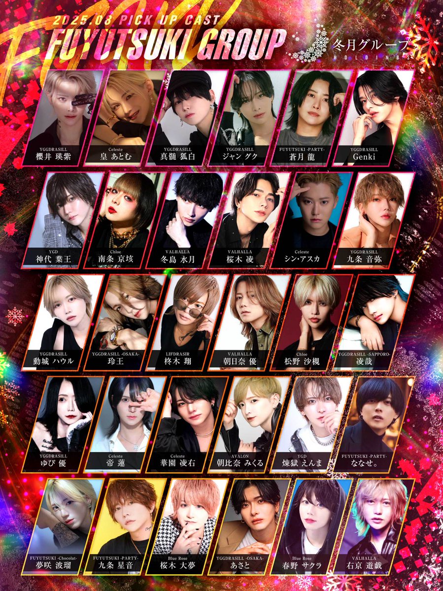 冬月グループホールディングス 2025年8月度 PICK UP CAST＆PICK UP