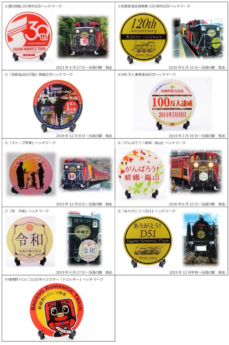 News Release】 『嵯峨野観光トロッコ歴代ヘッドマーク』アクリル