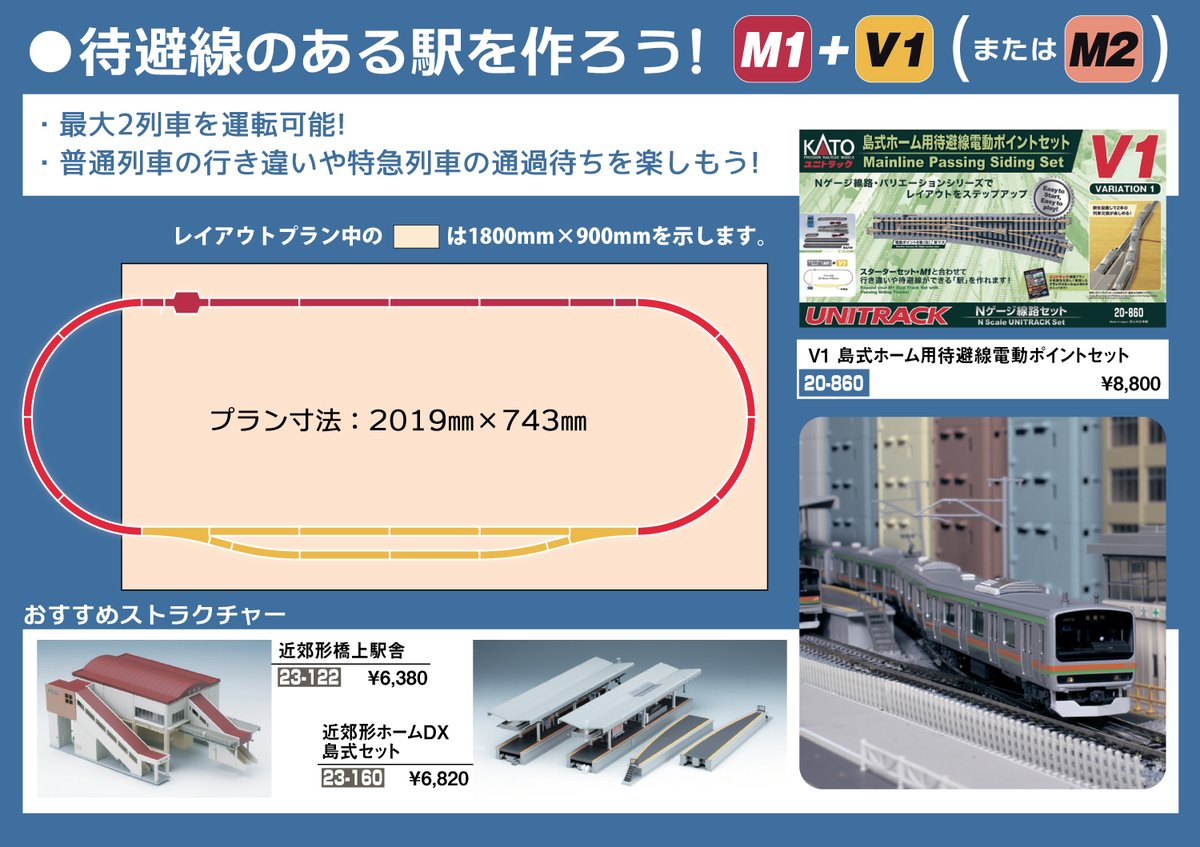 脱・M1！】 夏休みにNゲージデビューしたみなさん、ぐるぐる回るだけの