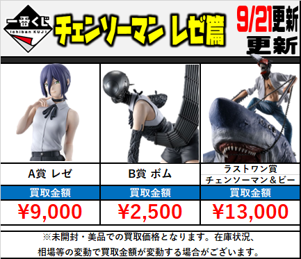 新作 一番くじ・プライズフィギュア 買取情報‼ チェンソーマン レゼ篇
