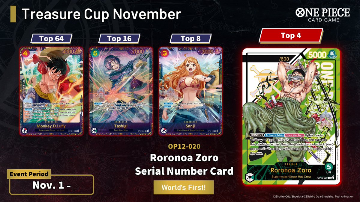 海外のえっぐい！ シリアルナンバー入りやしこのゾロかっこ良すぎるやろ