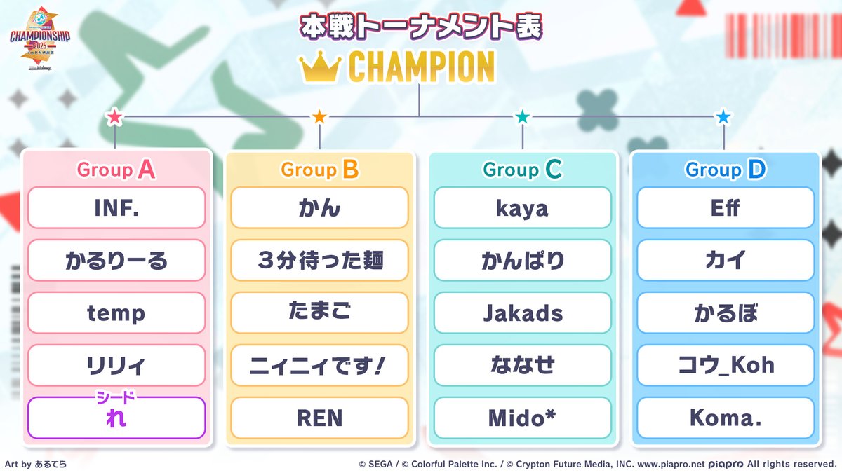 🎮プロジェクトセカイ Championship 2025 inプロセカ感謝祭 powered by