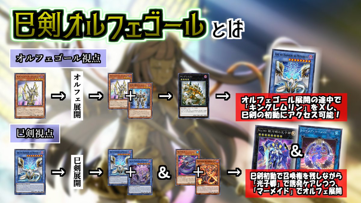 巳剣(ミツルギ)オルフェゴールの簡単な解説と、それぞれの必要枚数