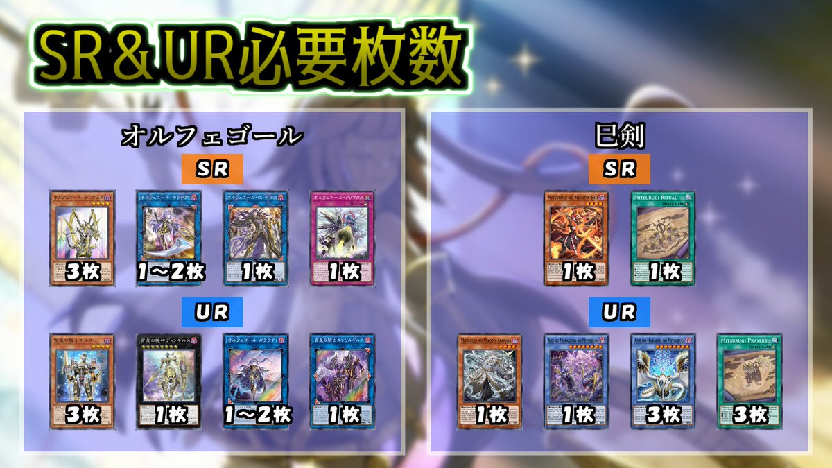 巳剣(ミツルギ)オルフェゴールの簡単な解説と、それぞれの必要枚数