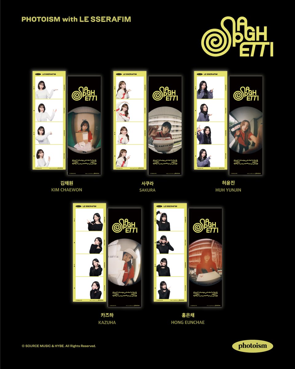 PHOTOISM with LE SSERAFIM ARTIST FRAME OPEN ! 「LE SSERAFIM」の1st