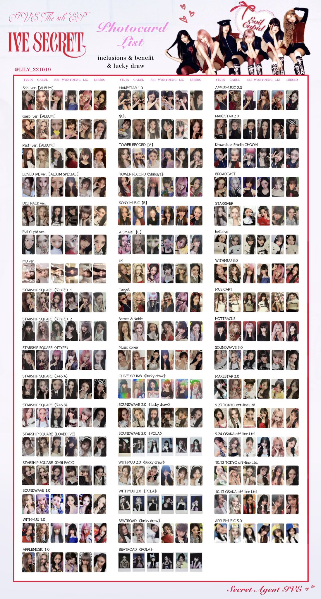 ウォニョン ウォニョン トレカ 5枚 10/13 大阪 オフイベ BeAlright IVE