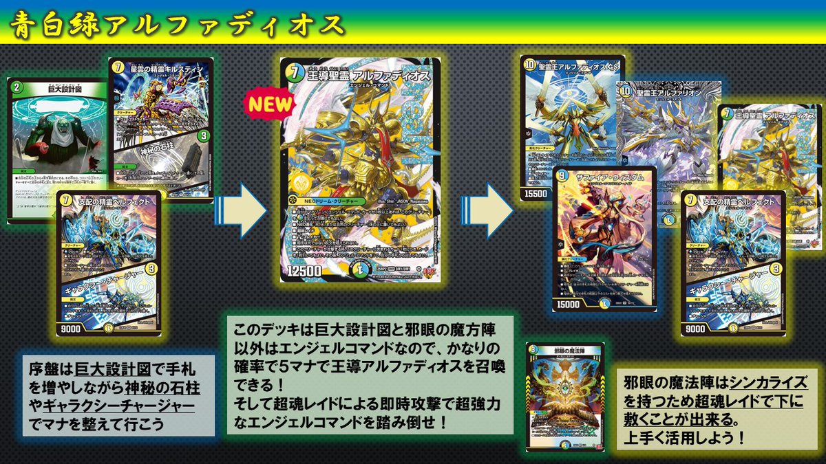 新弾デッキ紹介】 今回紹介するのは新しいDMRの《王導聖霊 アルファ