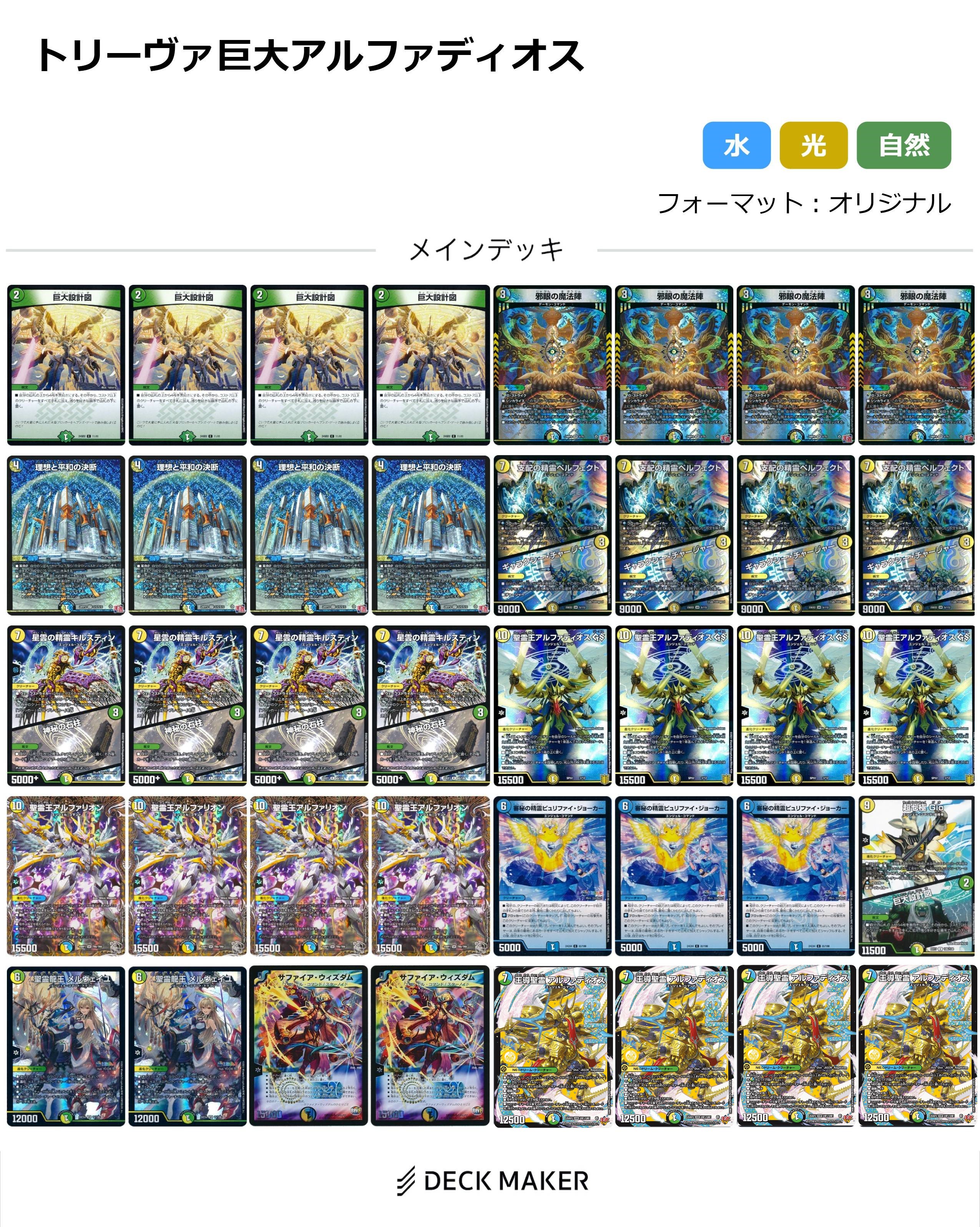 約31000円相当トリーヴァアルファディオス デッキ＋改造パーツ