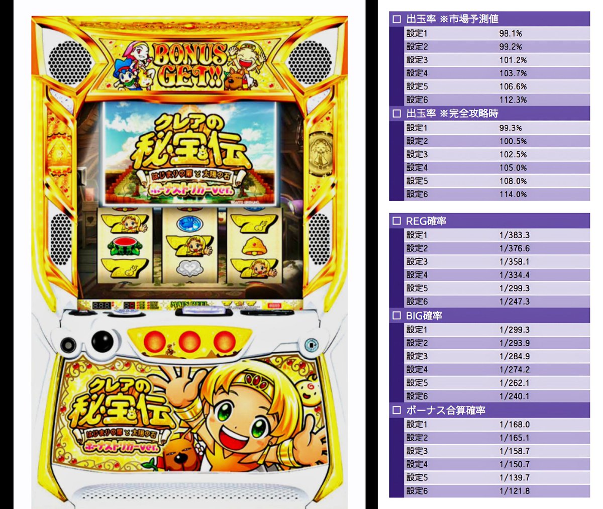 大都技研（Daito）君 スマスロ_Lクレアの秘宝伝 はじまりの扉と太陽の