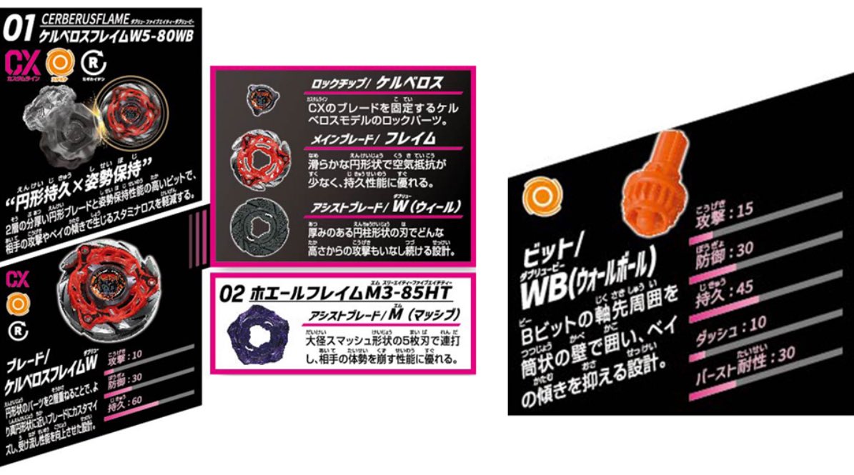 ランブーVol.7の全ラインナップ公開！ レア枠①「ケルベロスフレイムW5