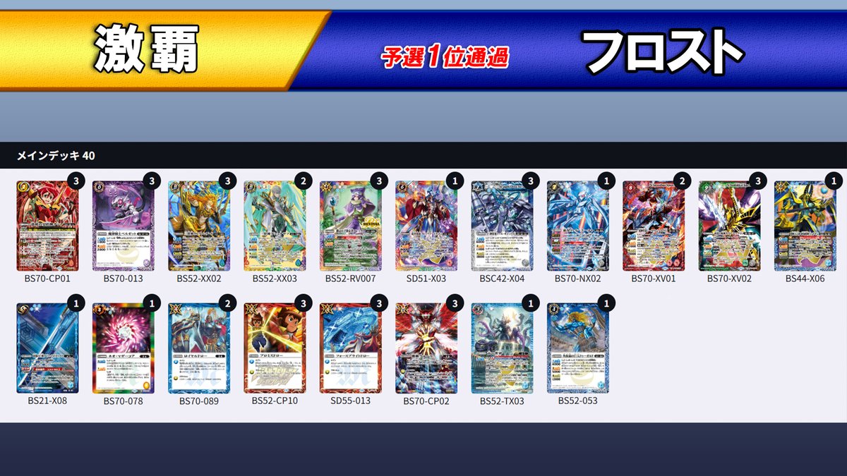 バトスピチャンピオンシップ25-26 Cycle1 3on3予選』大阪会場 優勝