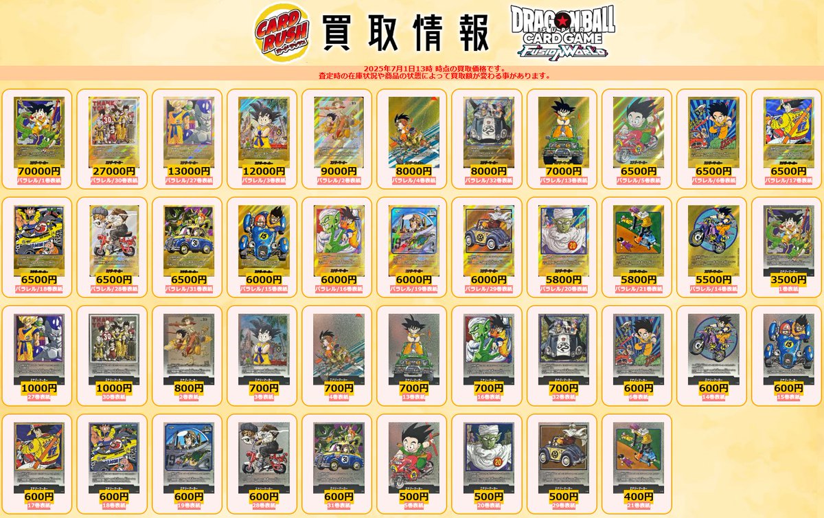 ドラゴンボールフュージョンワールド 🐉最新弾買取情報🐉 MANGA