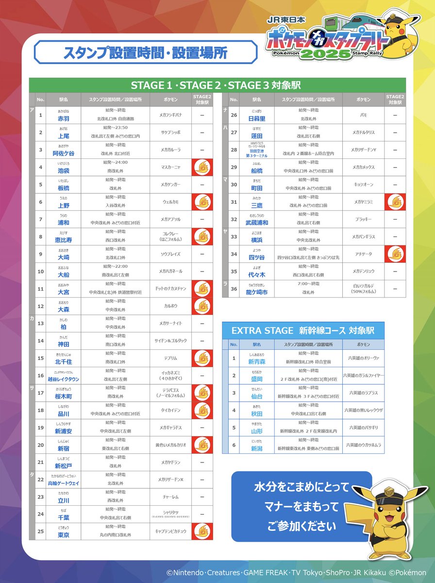ピカチュウプロモ配布】 本日より「JR東日本ポケモンメガスタンプ