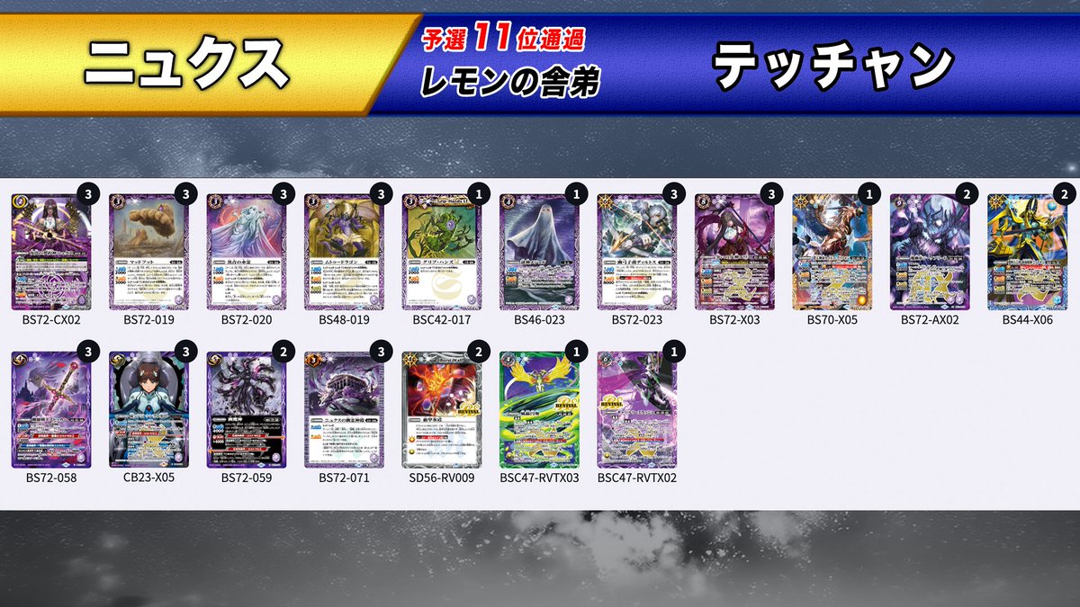 バトスピチャンピオンシップ25-26 Cycle1 3on3決勝』 準優勝チームの