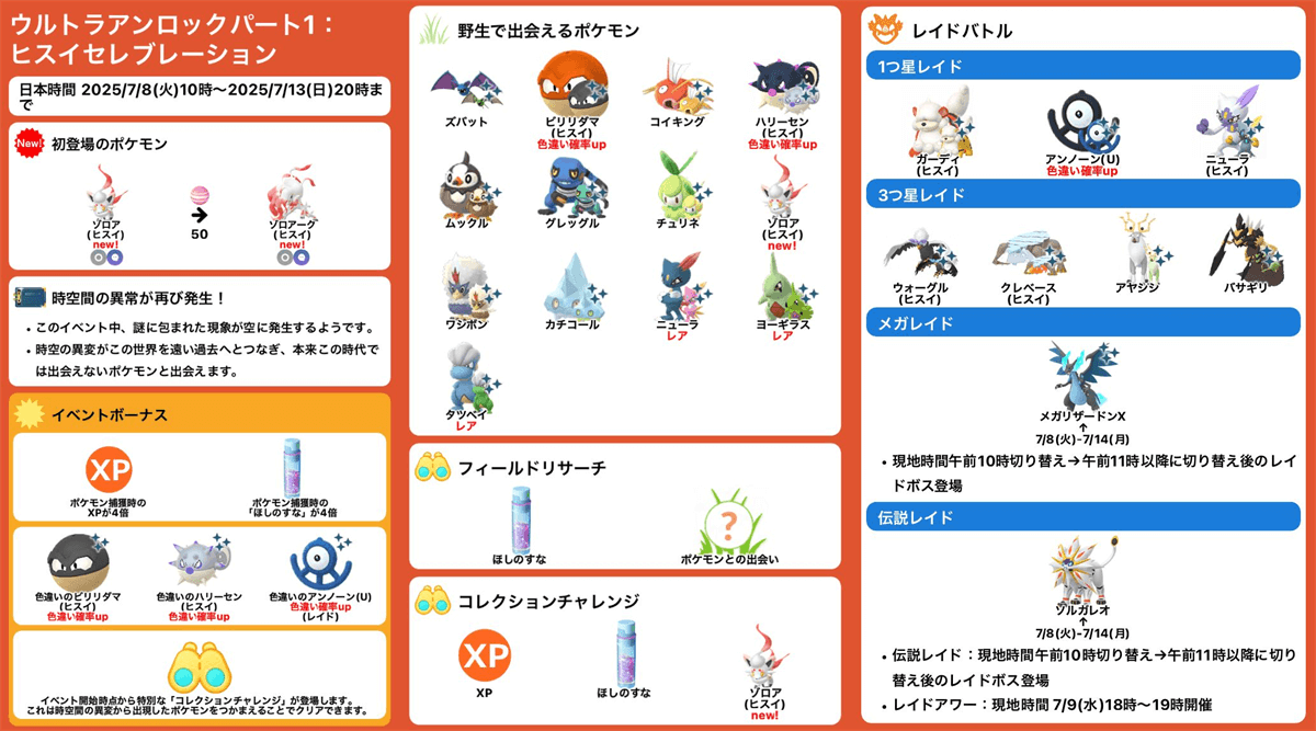 ウルトラアンロック：ヒスイセレブレーション 📅日本時間 2025/7/8(火