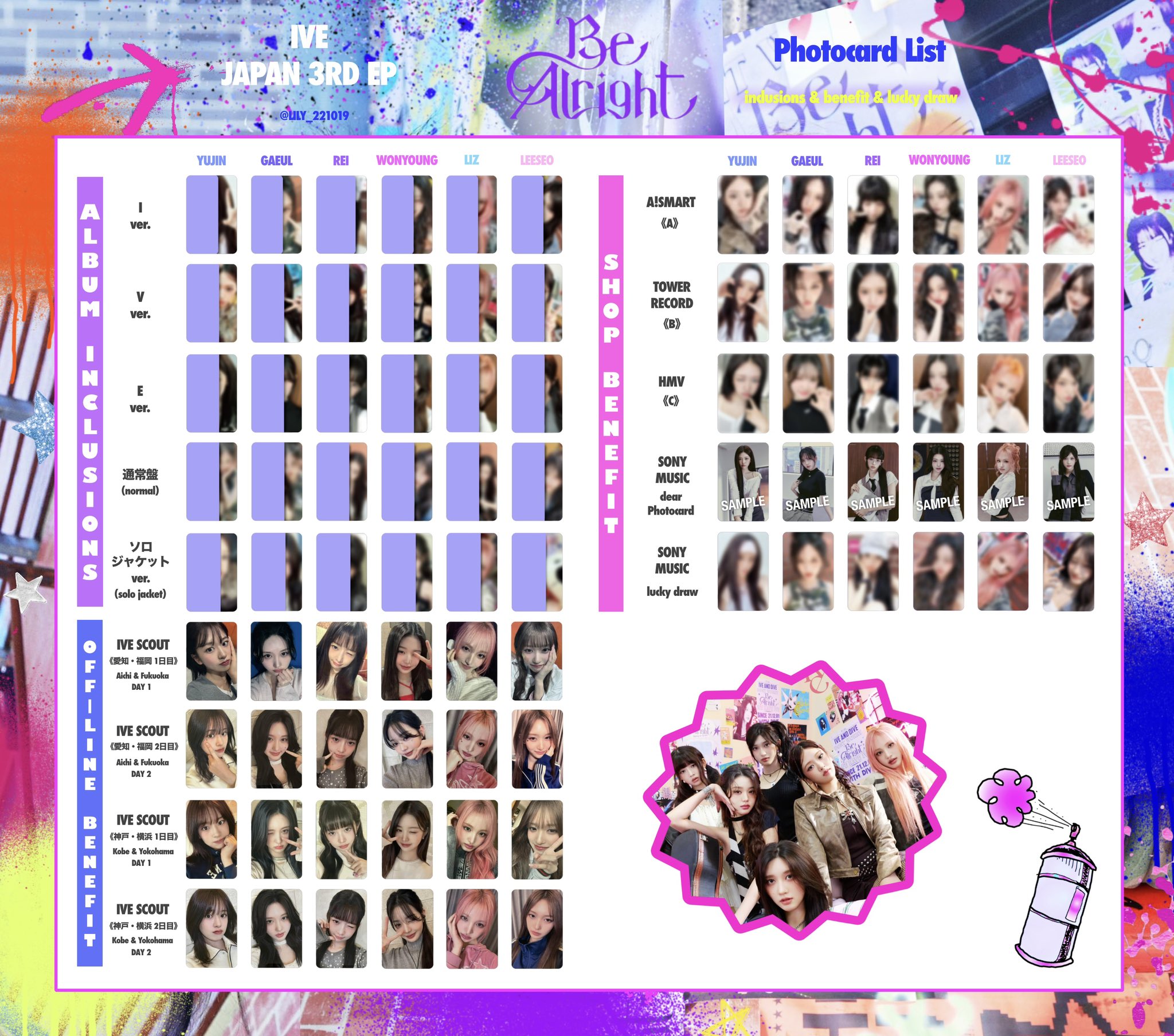 IVE Be Alright 会場限定 東京 10/12 トレカ コンプ IVE 10⁄12 SECRET 会場