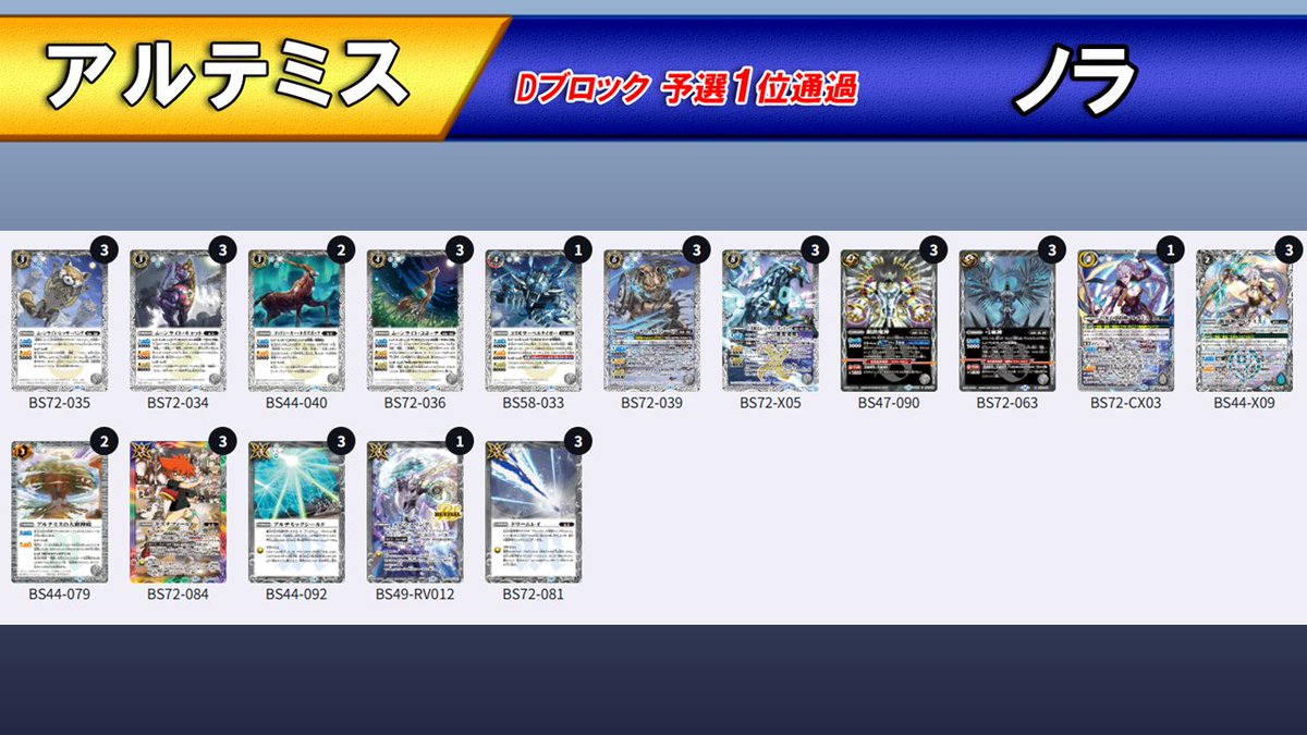 バトラーズツアー』東京会場 各ブロックの優勝者のデッキを公開！ くろ