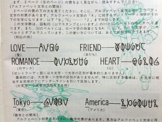当時物 未使用品 マクロス ゼントラーディ語ほんやくスタンプ 翻訳