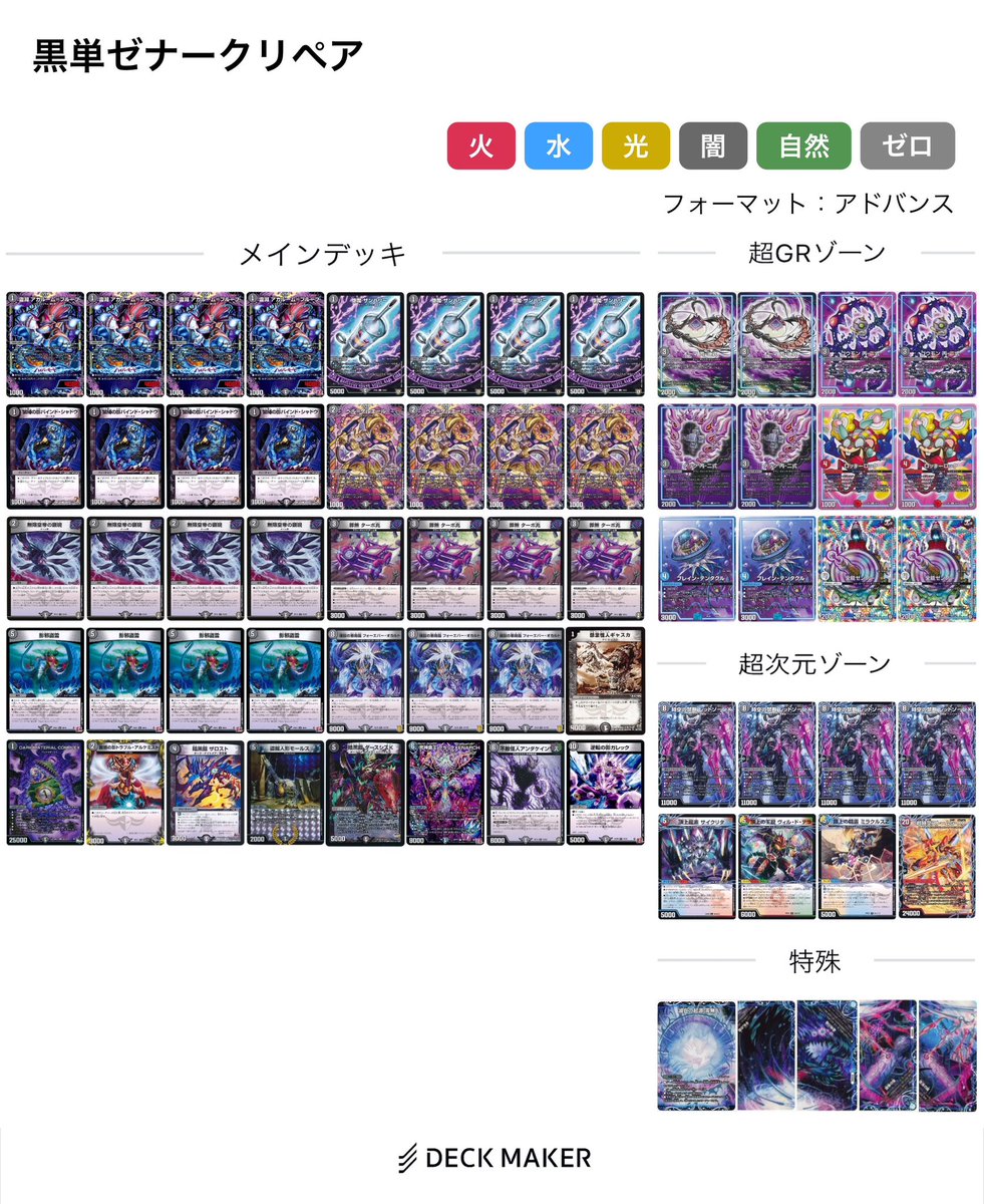たこおのクソデッキ 黒単ゼナークリペア。おもろそうなので殿堂カード