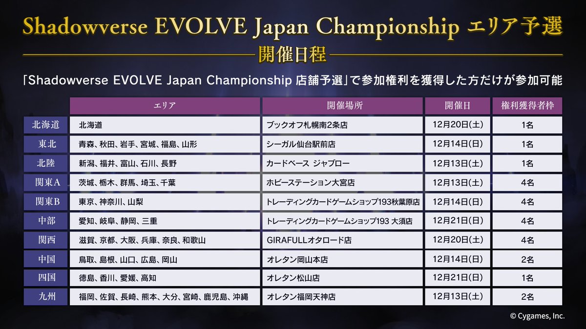 エボルヴJCS】 「Shadowverse EVOLVE Japan Championship 2025」エリア