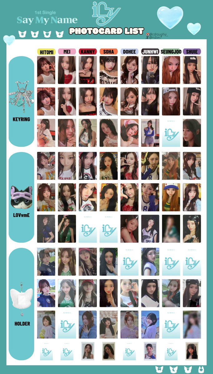 Thank you for your help.🫶🏻 saymyname 세이마이네임 photocard 포카