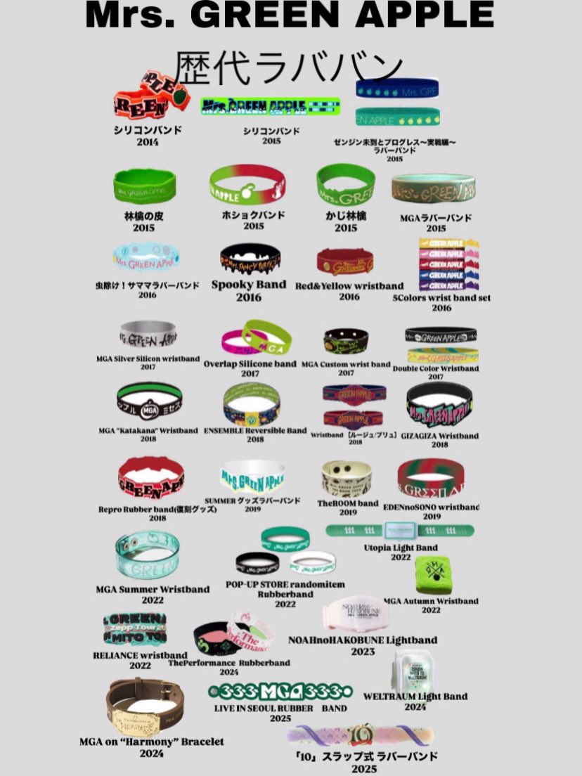 Mrs. GREEN APPLE歴代ラババン集めてみた🍏 #MrsGREENAPPLE