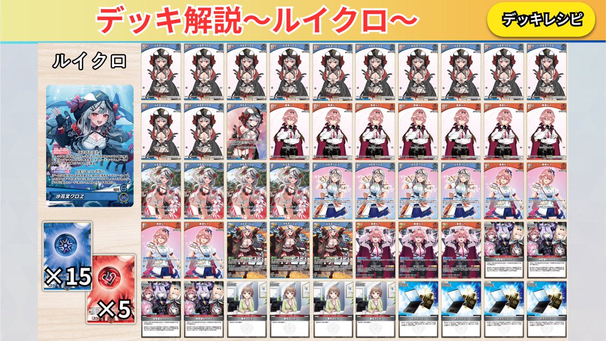 ホロカ ルイクロデッキ解説 ✓ 大量のdebutとデッキ操作で高い安定感