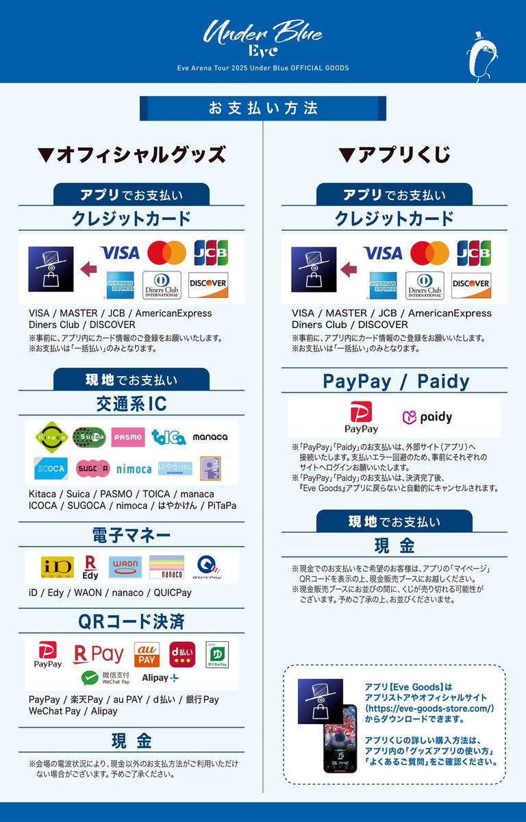 Eve UB UnderBlue A賞2種類セット Eve UB UnderBlue A賞2種類セット