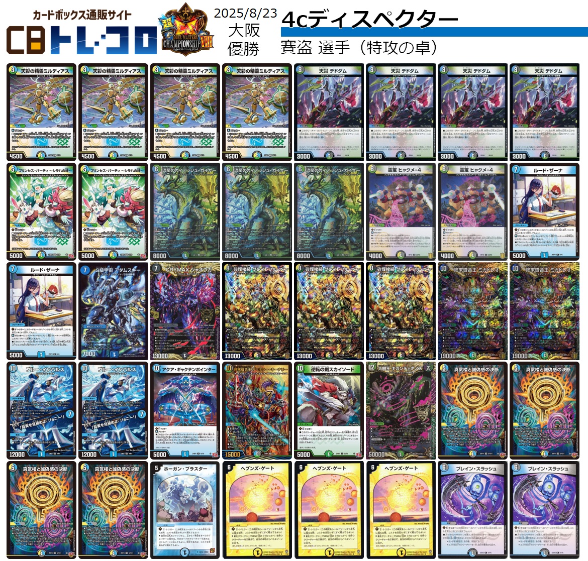 超CS大阪】 優勝したチーム「特攻の卓」の 3名が使用したデッキレシピ