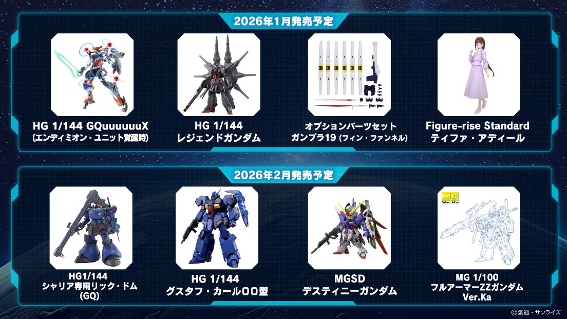 ◤ ガンプラ 新商品情報 ◢ ▽第2回 ガンプラ45周年記念スペシャル配信