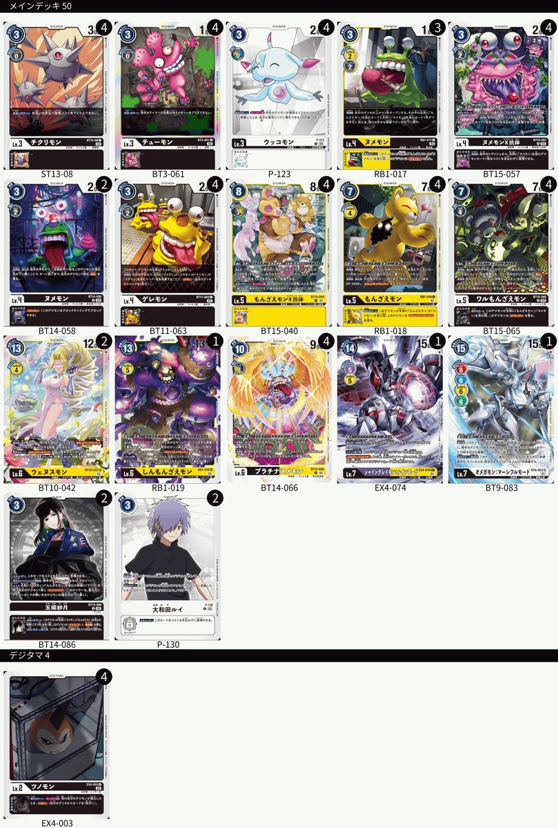 デジモンカードゲーム DC-1グランプリ2023 DAY1』 優勝者のデッキを