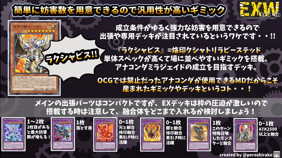 アナコンダ烙印融合出張紹介❗️】 マスターデュエルで今話題の 〝烙印