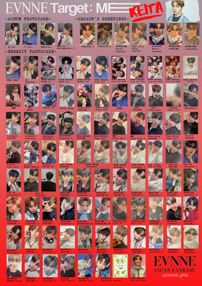 トレカ一覧 PhotocardTEMPLATE 】 🗓️2/10 確定版 7人全種 ・EVNNE