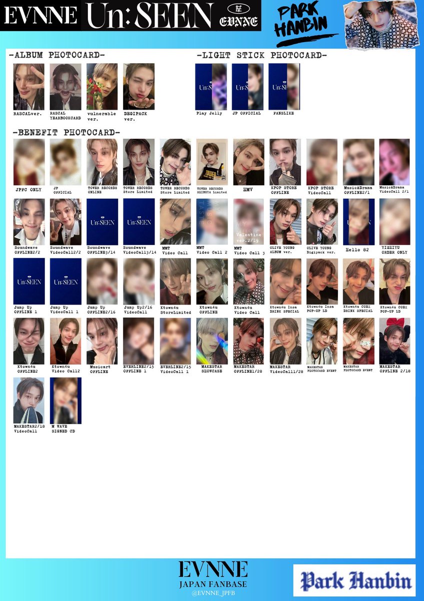 トレカ　EVNNE イブン　シーグリ　EVERLINE　全メンバー 🗓️2/10確定版 7人全種 ・EVNNE 1st MINI ALBUM 『Target: ME