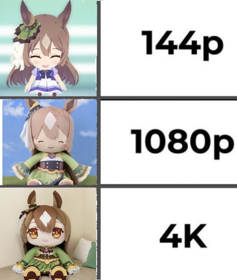 ウマ娘 #サトノダイヤモンド 理解した どきゅーとぬいぐるみはやばい。