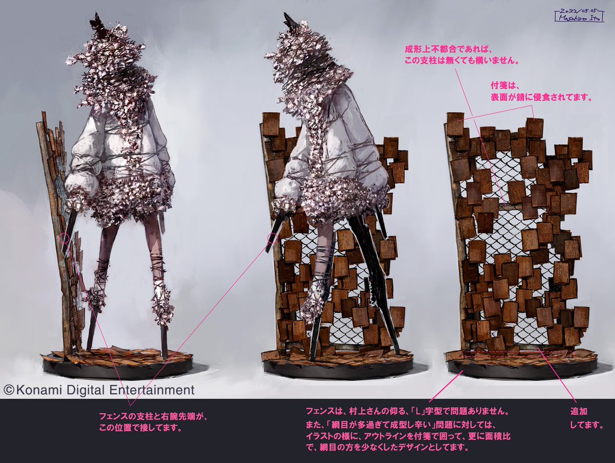 Silent Hill ショートメッセージ、Gecco サクラヘッド フィギュアの