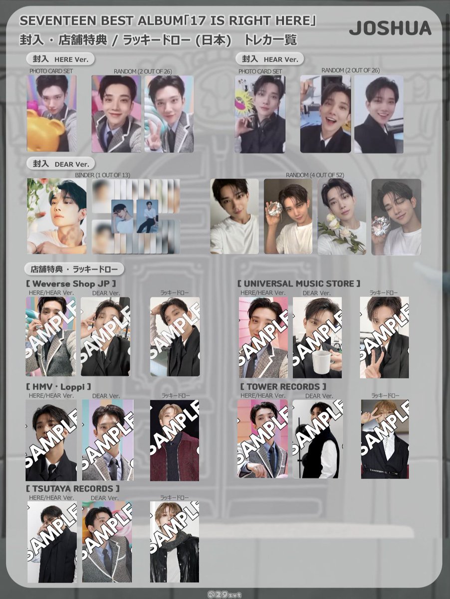改 SEVENTEEN BEST ALBUM「17 IS RIGHT HERE」 セブチ 封入 店舗特典