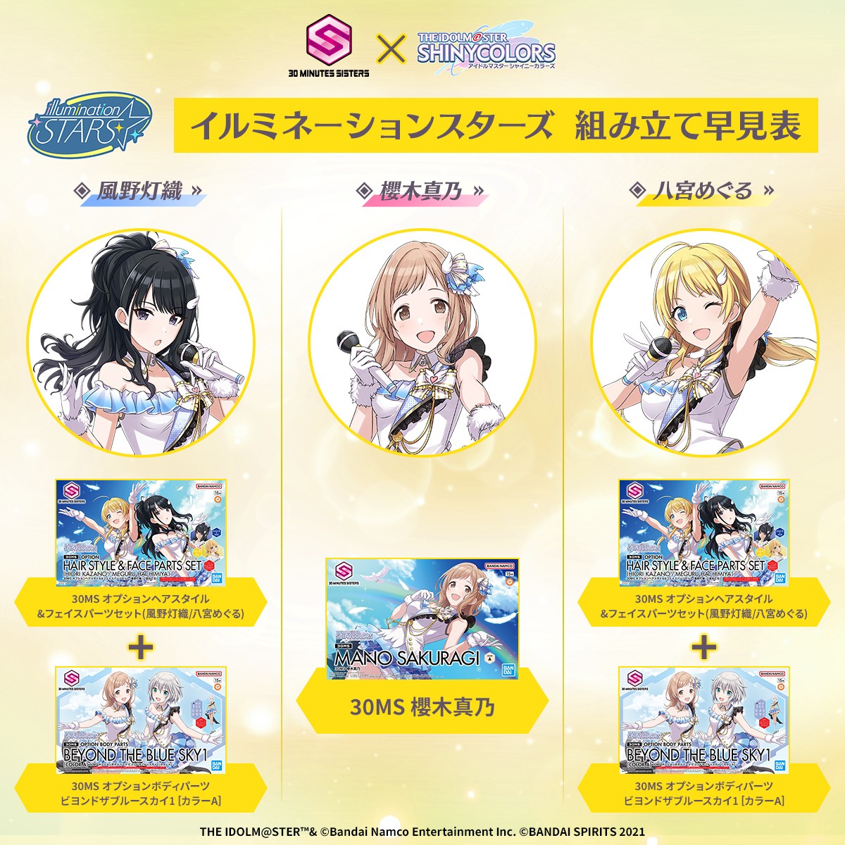 30MS×シャニマス 組み立て早見表🪽✨】 各アイドルに対応した推奨