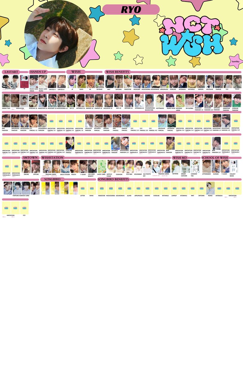 ⋆NCTWISH 료 (RYO) PHOTOCARD TEMPLATE/LIST ➵ Full photocard