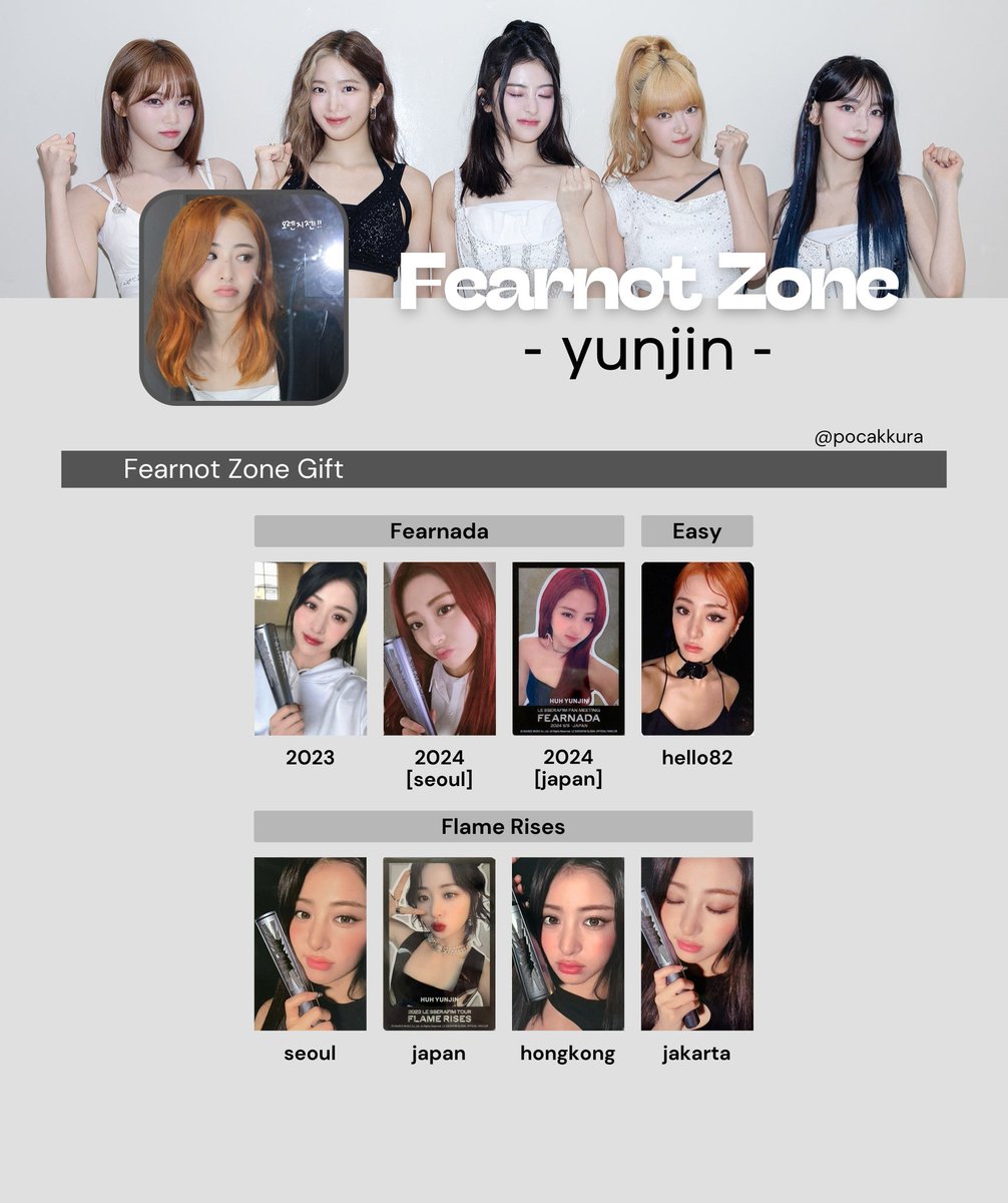 le sserafim <fearnot zone> template | wishlist [complete