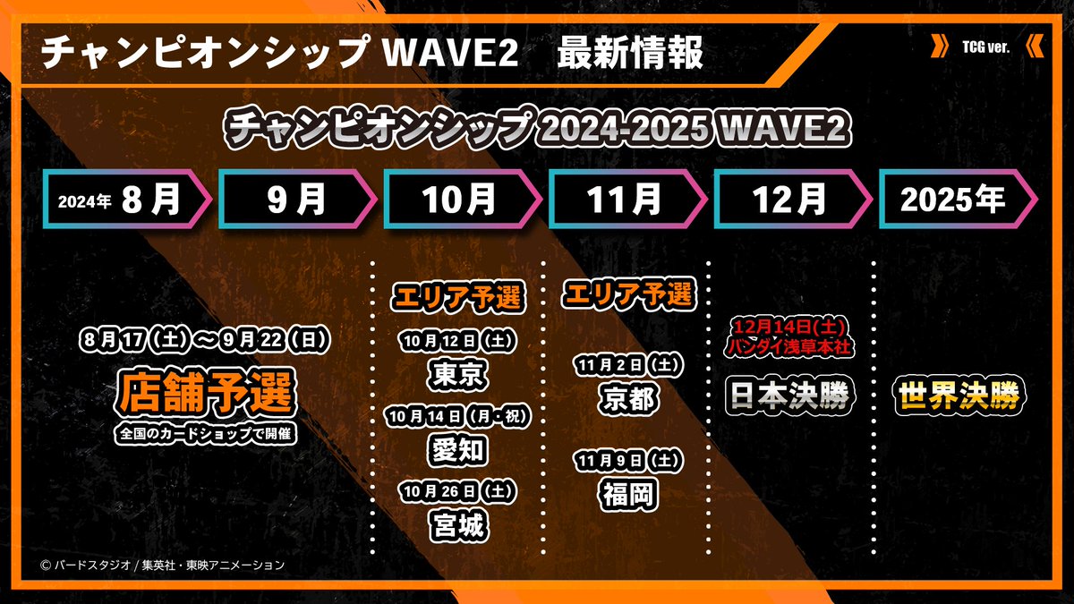 ☆大会情報☆ 『チャンピオンシップ2024-2025 WAVE2 店舗予選』が