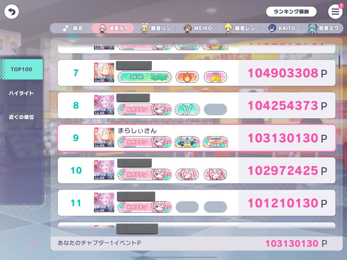 ワールドリンクイベント、ルカさんチャプター10位でした㊗️🎉支援や