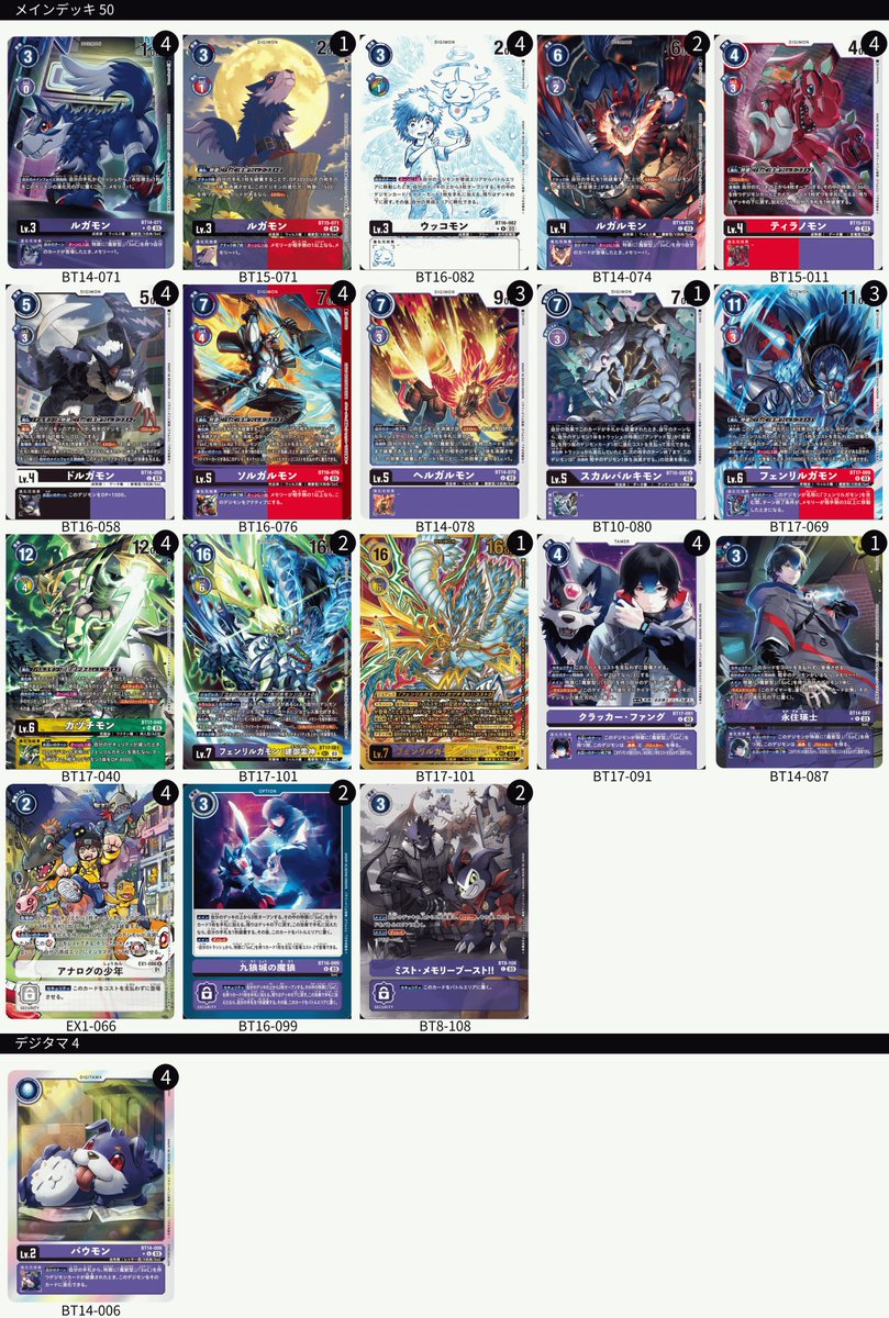 ⭐️#デジカ DC-1グランプリ2024 宮城エリアB⭐️ 優勝デッキを公開