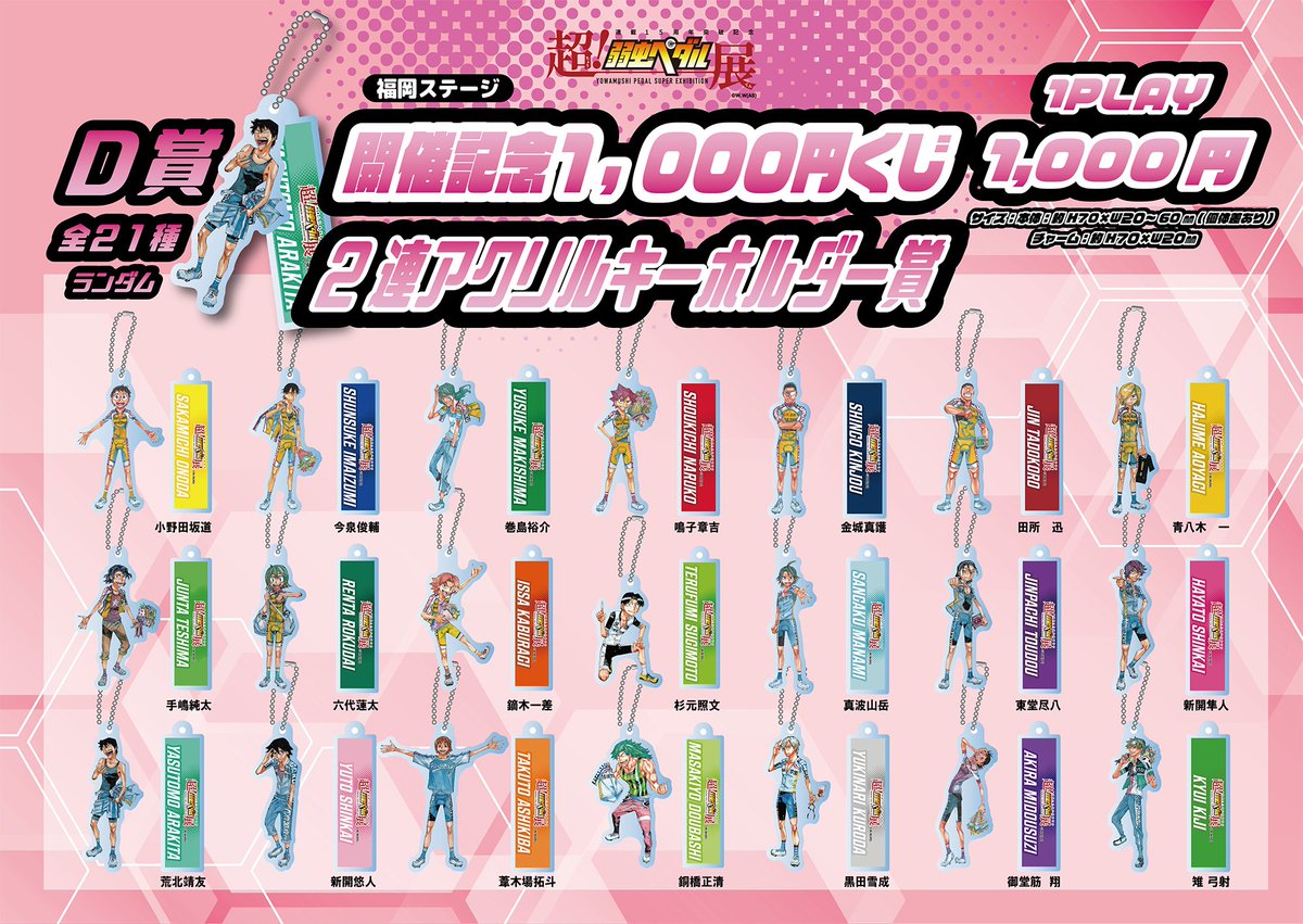 超！弱虫ペダル展』 福岡ステージ 先行イベントにて1,000円くじの販売
