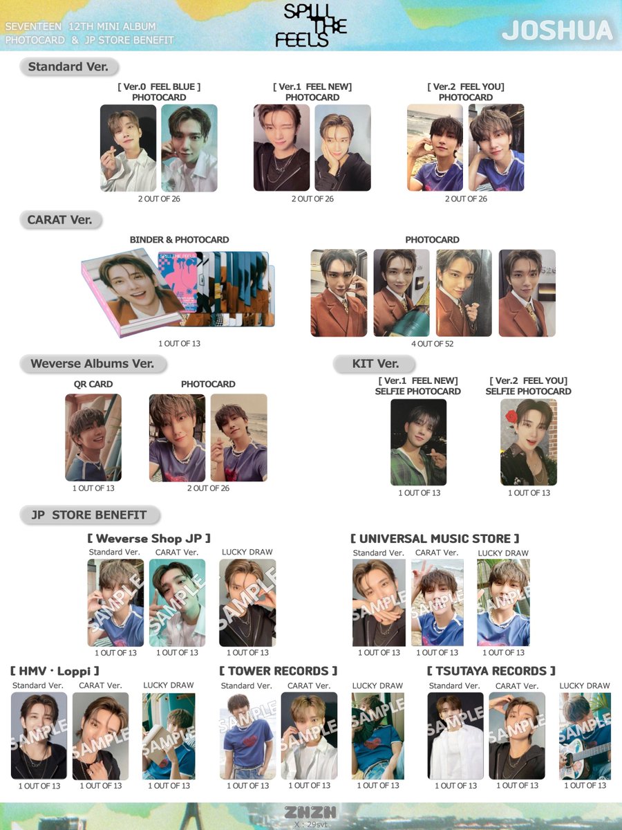SEVENTEEN 12TH MINI ALBUM「SPILL THE FEELS」 エスクプス S.COUPS